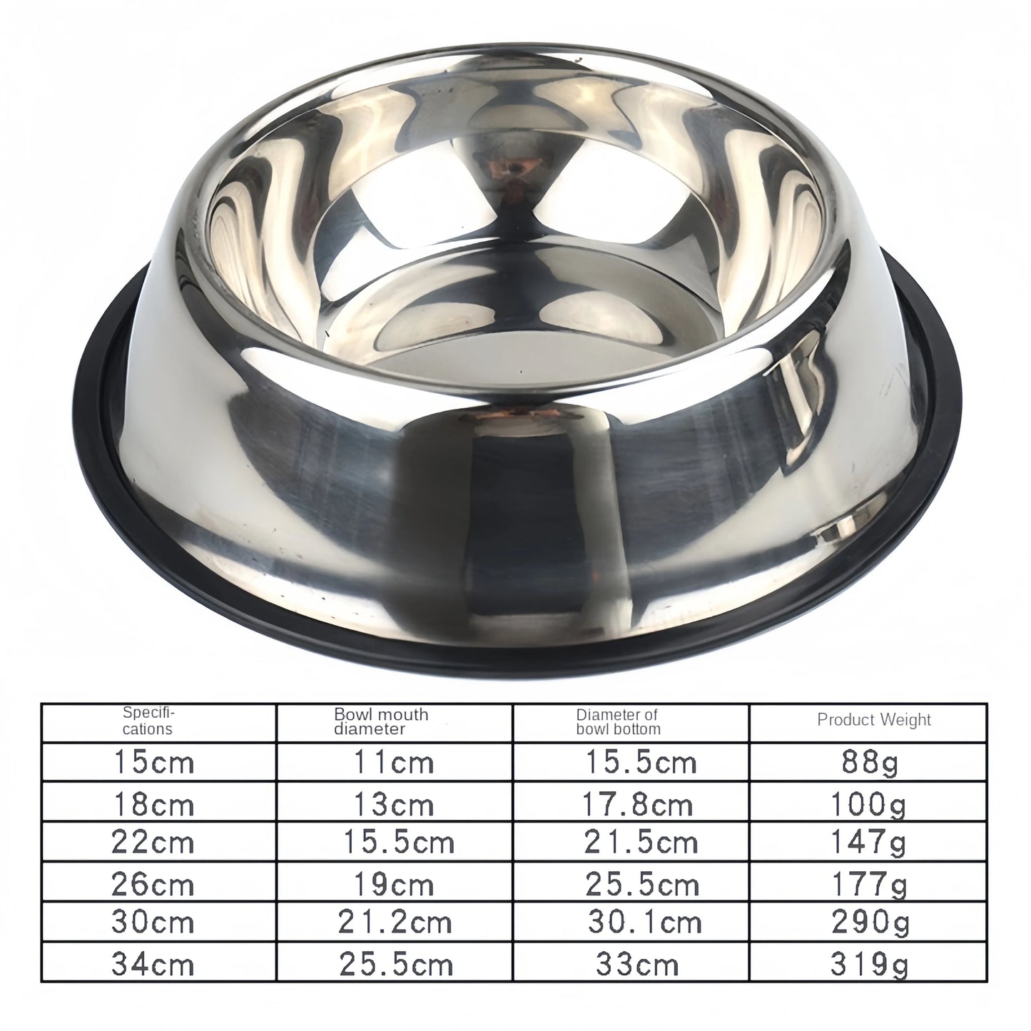 Pet Stainless Bowl